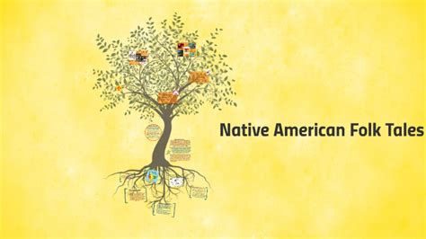 Native American Folktales by on Prezi