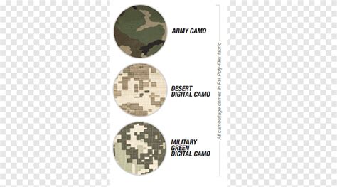 Military camouflage Font, military, label, brand png | PNGEgg