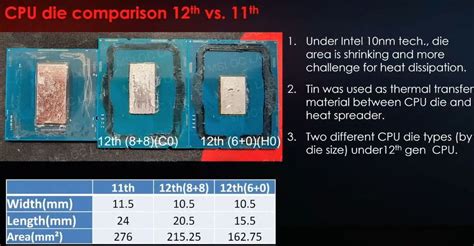 Intel Core i5-12400 Review: Alder Lake's Gaming Coup De Grace | Tom's ...