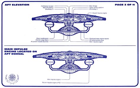 Star Trek Blueprints: Galaxy Class Cruiser - U.S.S. Enterprise NCC-1701-D