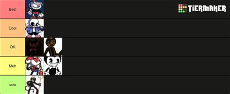 I'm Rating of FNF Indie Cross Characters Tier List (Community Rankings) - TierMaker