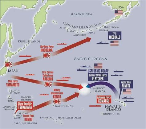 World War II: The Battle of Midway | battle maps | World war, War, Wwii