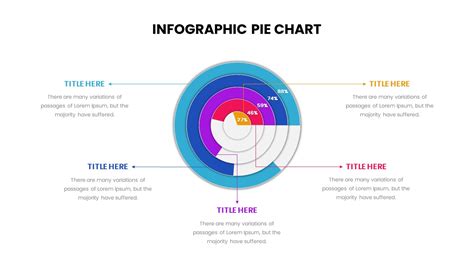 Editable Pie Chart Slides Template - SlideKit