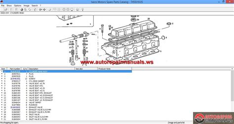 Iveco Motors Parts Catalogue 12.2006 | Auto Repair Manual Forum - Heavy Equipment Forums ...