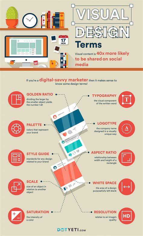 [INFOGRAPHIC] Visual Design Terms Every Digital Marketer Should Know