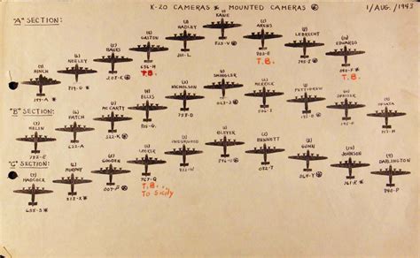 98th Bomb Group Ploesti flight plan | August 1,1843 | D. Sheley | Flickr