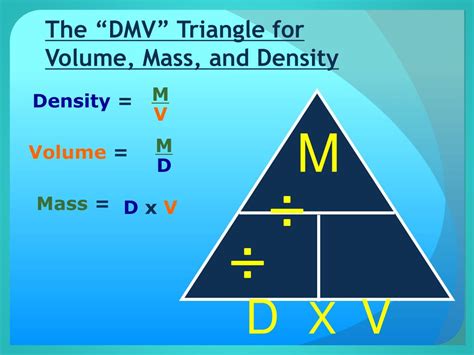 PPT - DENSITY PowerPoint Presentation, free download - ID:795577