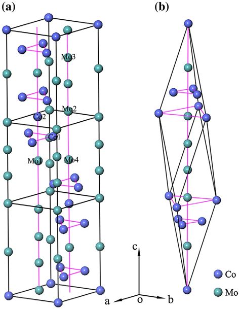 (a) the equivalent hexagonal unit cell containing 39 atoms. (b) the ...