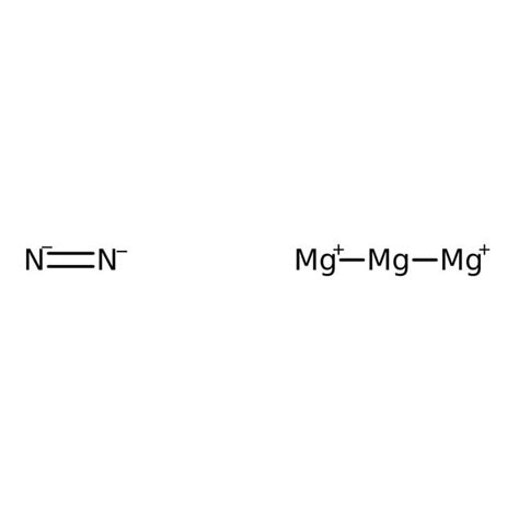 Magnesium nitride, 99.6% (metals basis), Thermo Scientific™