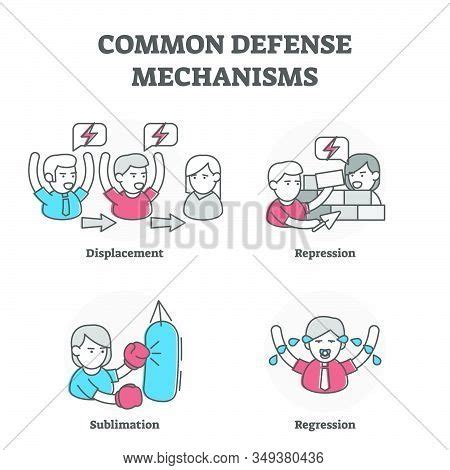 Common Defense Vector & Photo (Free Trial) | Bigstock