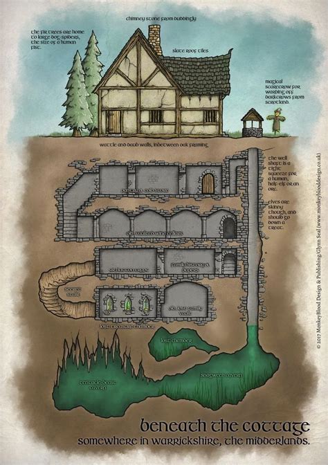 rpgrules: “Capturada no Pinterest. Crédito na imagem. ” | D&d dungeons ...