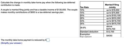 Solved Calculate the change in monthly take-home pay when | Chegg.com