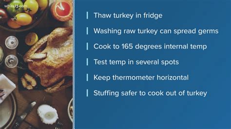 Thanksgiving turkey: 5 food safety tips to remember before you start ...