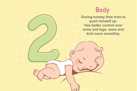 Physical Development Milestones of Your Baby(From Birth to 12 Months ...