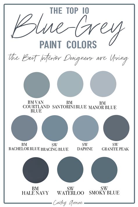 The Top 10 Blue Grey Paint Colors Best Interior Designers Are Using Culley Avenue
