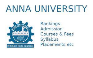 Anna University – Courses, Fees, Ranking, Admissions, Cut-Off ...