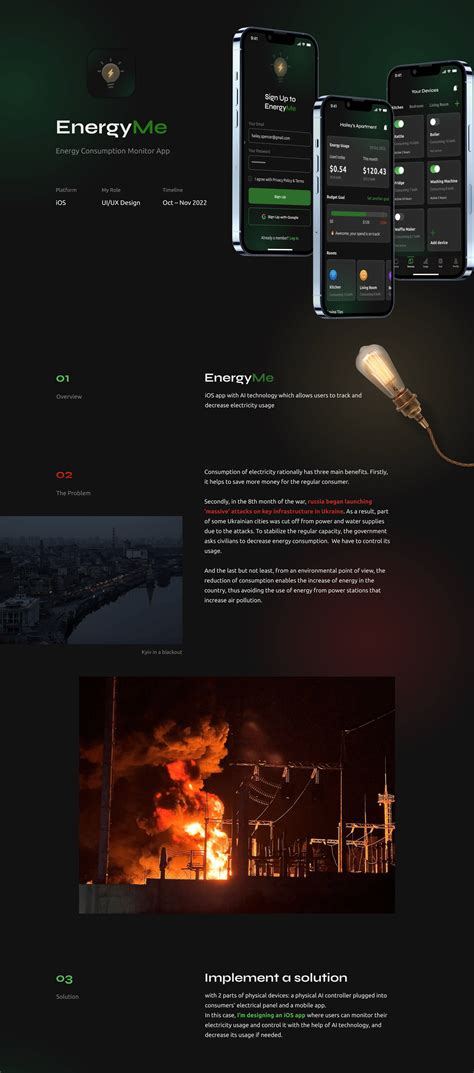 Energy Monitor iOS App – Smart Home on Behance