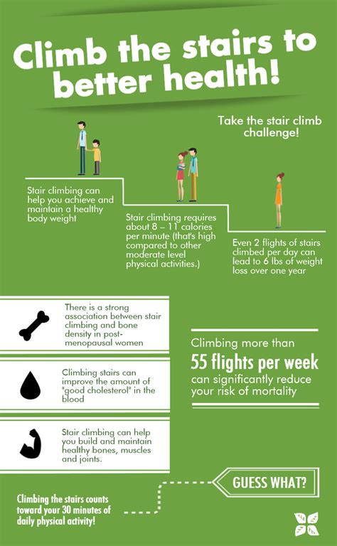 Challenge: climb stairs for better health - Your Health Matters