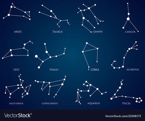 astrology constellations - Google Search | Zodiac constellations ...