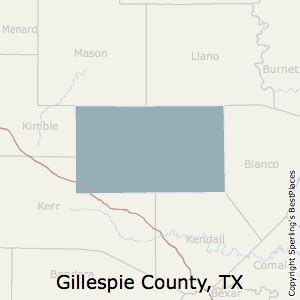 Gillespie County, TX