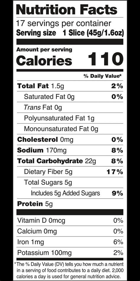 Wonder Bread Nutrition Facts Label | Besto Blog