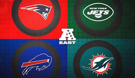 AFC East Prediction. In the ever-evolving landscape of the… | by JB Sports Insight | Aug, 2023 ...