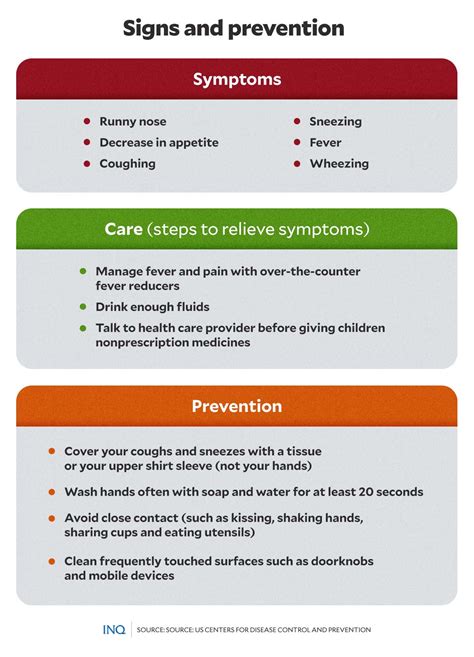 Vaccine vs RSV, common but deadly virus, approved | Inquirer News