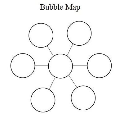 18+ Printable Bubble Map Templates - Free (Word,PDF) » Template Republic