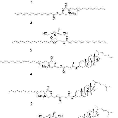 Scheme 3. Synthesis of Lipid 3 | Download Scientific Diagram