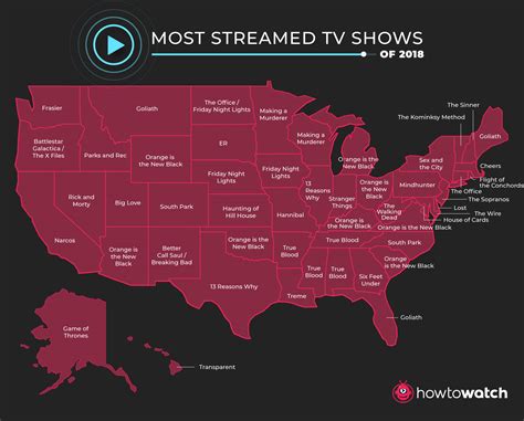 The Most Watched Shows in the US on Netflix, Hulu, Amazon & More