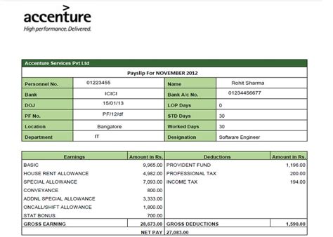 Salary Slip, Download Payslip/Salary slip format in Excel, Word, Pdf