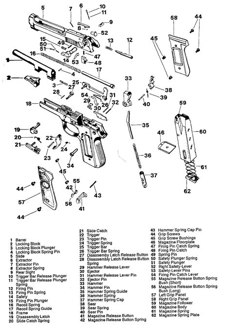 Pin em BLUEPRINT