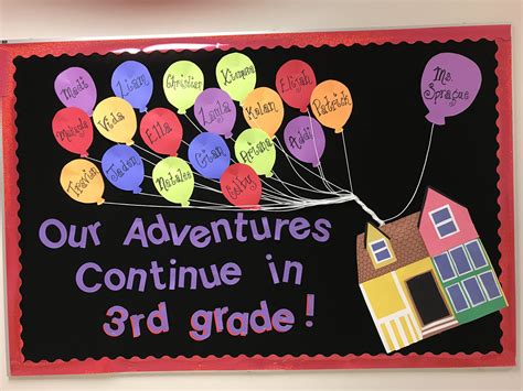 Back to school bulletin board School Welcome Bulletin Boards, Seasonal ...