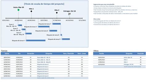 Plantilla de línea de tiempo de proyectos - templatek.com