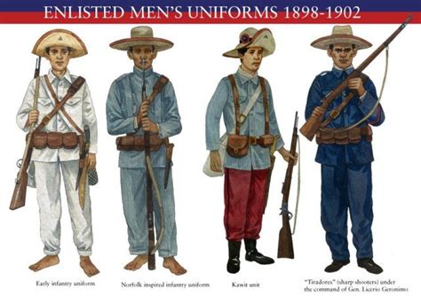 Philippine army, Filipino, Men's uniform