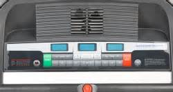 Proform 350 Treadmill Review - A Basic Machine for Light Walking or Jogging