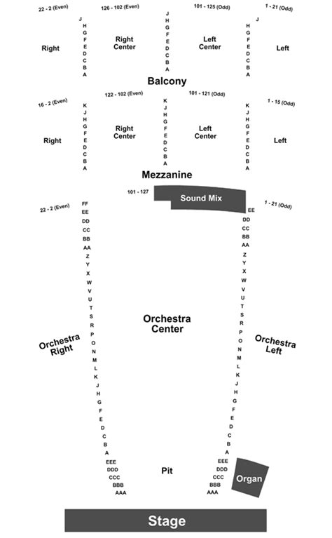 Plaza Theater El Paso Seating Chart: A Visual Reference of Charts ...