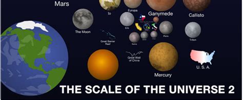 Scale of the Universe 2 - http://appedreview.com/app/scale-universe-2/ | Scale of the universe ...