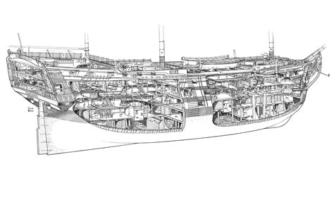 Hms Victory Blueprints