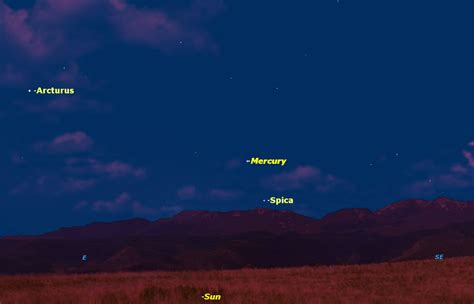 The Brightest Planets in November’s Night Sky: How to See Them | Space