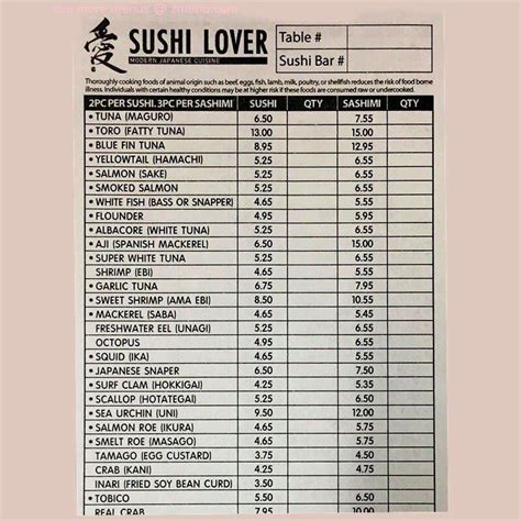 Menu at Sushi Lover restaurant, Plano