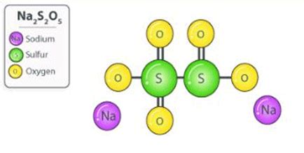 Sodium metabisulphite » Rayeneh Group