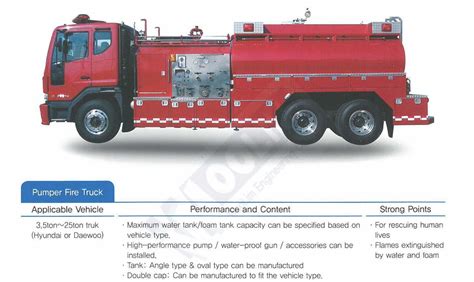 Fire Fighting Truck,Fire Rescue Truck,Pumper fire truck | tradekorea