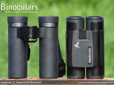 Canon 8x20 IS & 10x20 IS Binoculars Review - Should You Buy?