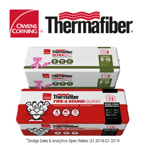 Owens Corning R-15 Thermafiber UltraBatt Mineral Wool Insulation Batt 15 in. x 47 in.-UB-40-P3D ...