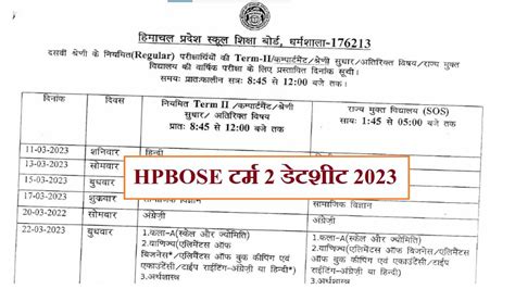 HPBOSE Date Sheet 2023: हिमाचल बोर्ड मैट्रिक, जमा दो टर्म 2 परीक्षाओं ...