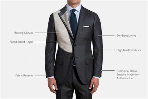 High-Quality Tailored Clothing - Proper Cloth Help