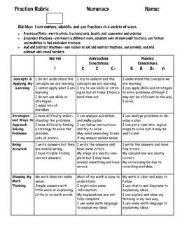 Fractions Rubric