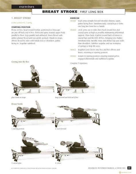 STOTT PILATES Advanced Reformer 2nd Edition Review - Explore Your Fitness