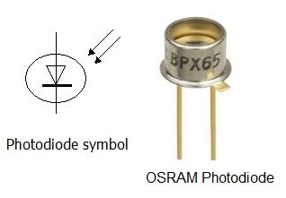 Photodiode